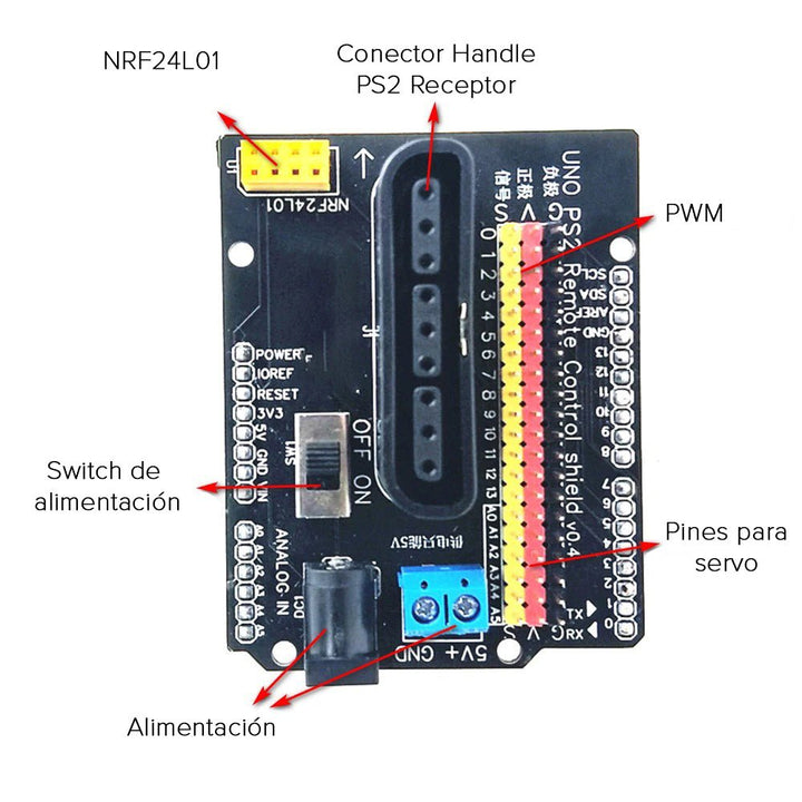 Kit Arduino UNO SMD + Shield Control Remoto PS2 + Mando Emisor y Receptor - Tecneu