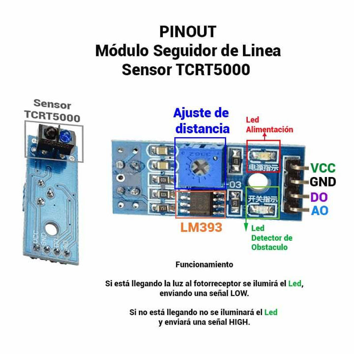 Módulo Tcrt5000 Sensor Optico Reflectivo - Tecneu