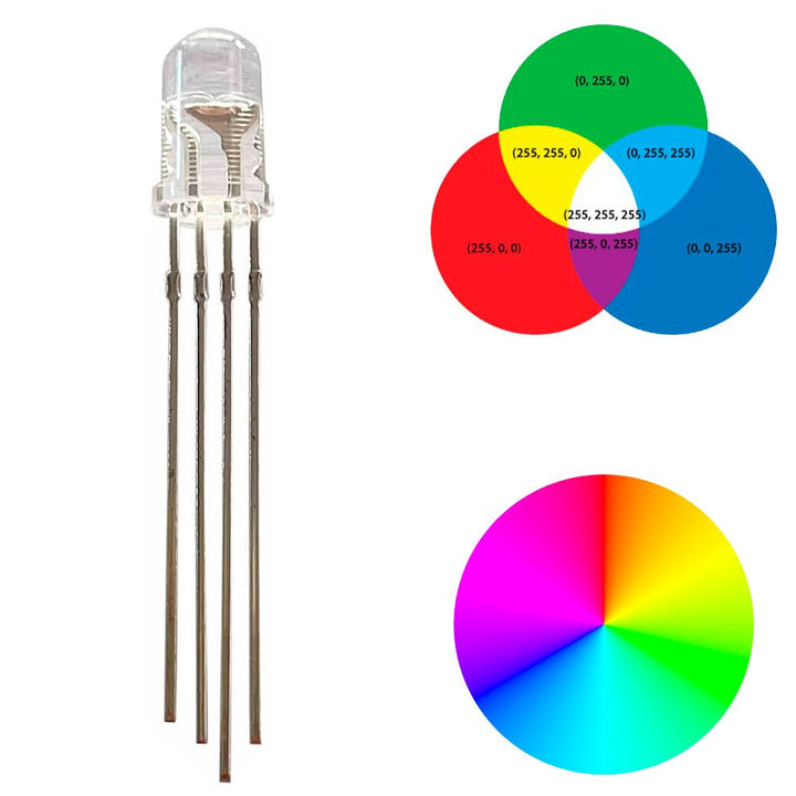 Led Rgb 5mm / 8mm Anodo / Catodo Comun Ultrabrillante - Tecneu