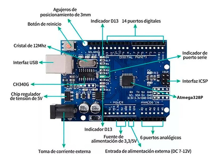 Kit Electrónica Principiante Arduino Juego Refuerzo Memoria Con Código - Tecneu