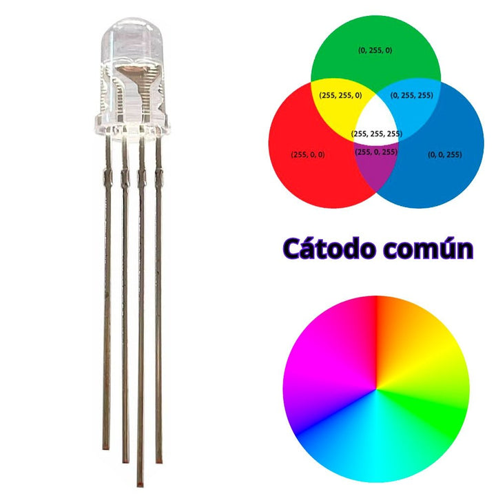 Led Rgb 5mm / 8mm Anodo / Catodo Comun Ultrabrillante - Tecneu