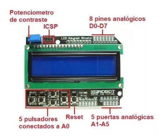 Display Lcd 16x2 Shield Keypad Para Arduino Con Teclado Azul - Tecneu