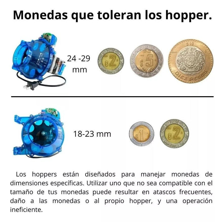 Hopper Para Monedas $2 $5 $10 + Cono + Monedero Multimonedas - Tecneu