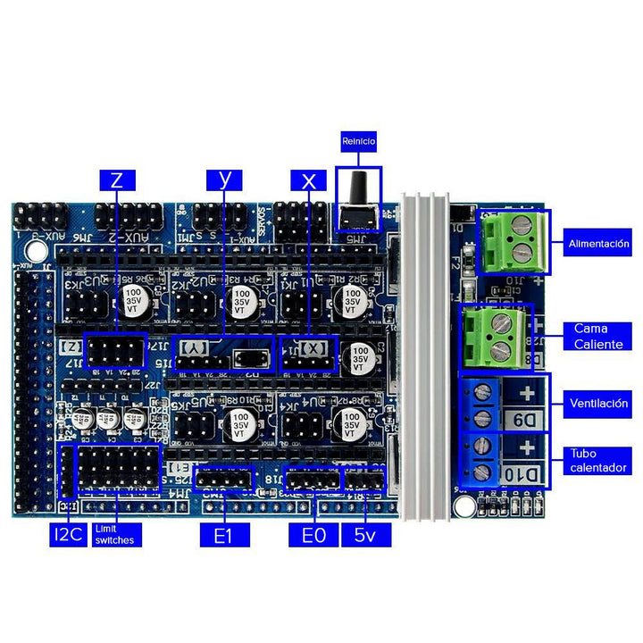 Tarjeta RAMPS 1.6 Shield para CNC e Impresoras 3D con Disipador de Calor - Tecneu