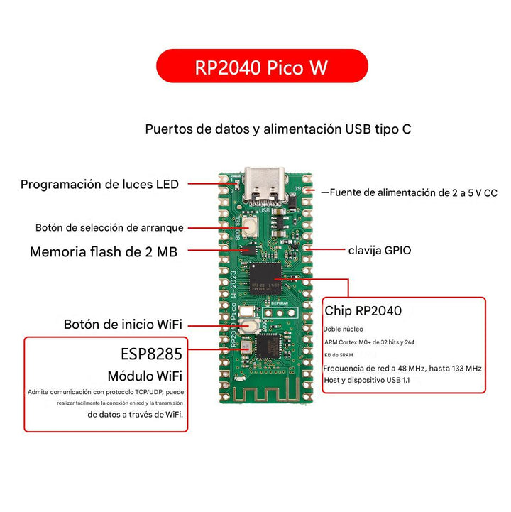 Raspberry Pi Pico W RP2040 WiFi y Bluetooth Conector Tipo C - Tecneu