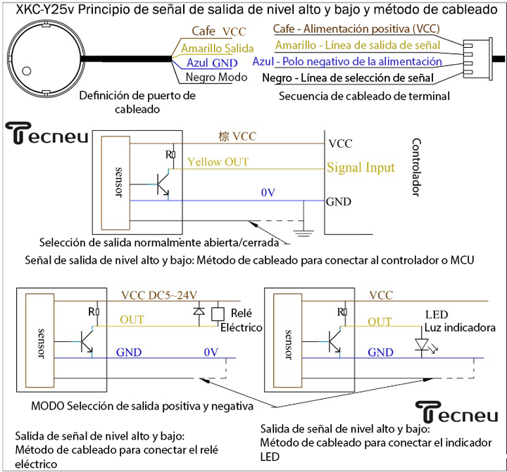 Sensor Nivel De Agua Liquido Cisterna Sin Contacto Xkc - y25 - v - Tecneu