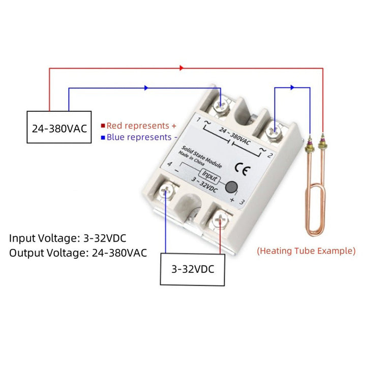 Relevador de Estado Sólido SSR - 100 - DA Relay 100A Vac - Tecneu