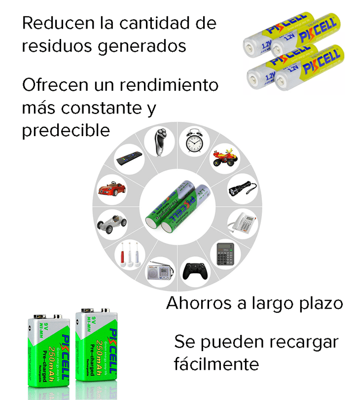 Pila 9v Recargable 250mah Batería Cuadrada 9v Cargada Pkcell - Tecneu