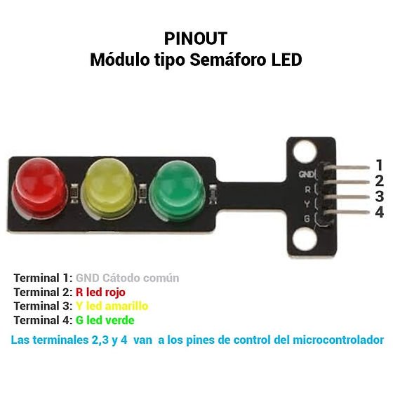 Módulo de Semaforo de Trafico LED 8mm Cátodo Común - Tecneu