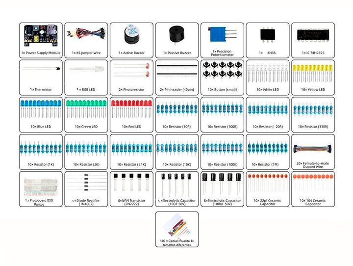 Kit De Componentes Eléctricos Módulo De Potencia (430) - Tecneu